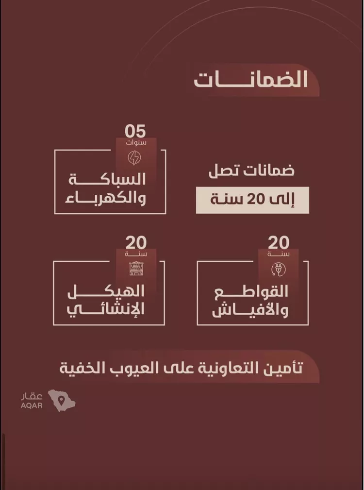 شقة للبيع في شارع ابي بكر الواسطي, حي الريان, مدينة جدة, منطقة مكة المكرمة صورة 5