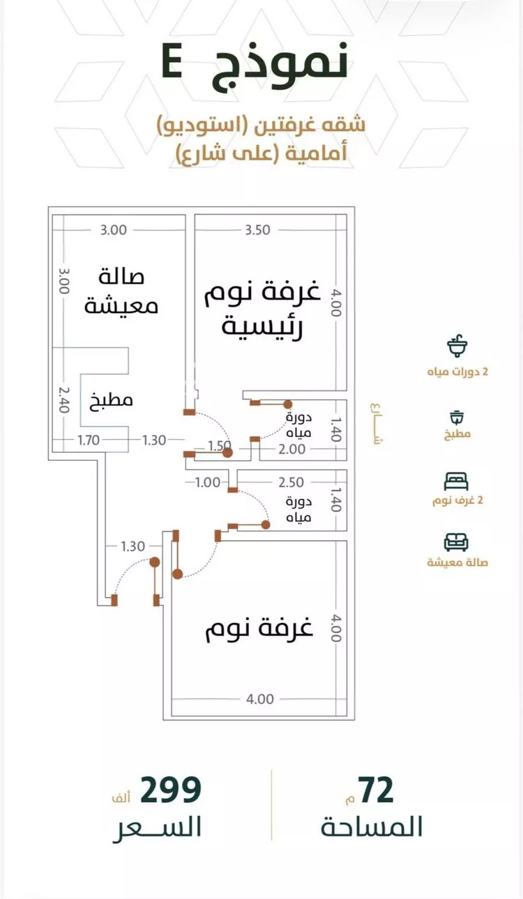 شقة للبيع في شارع صخر بن أميه, حي الربوة, مدينة جدة, منطقة مكة المكرمة صورة 2