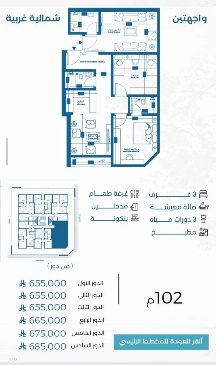 شقة للبيع في شارع الاسكندريه, حي الحمراء, مدينة جدة, منطقة مكة المكرمة صورة 2