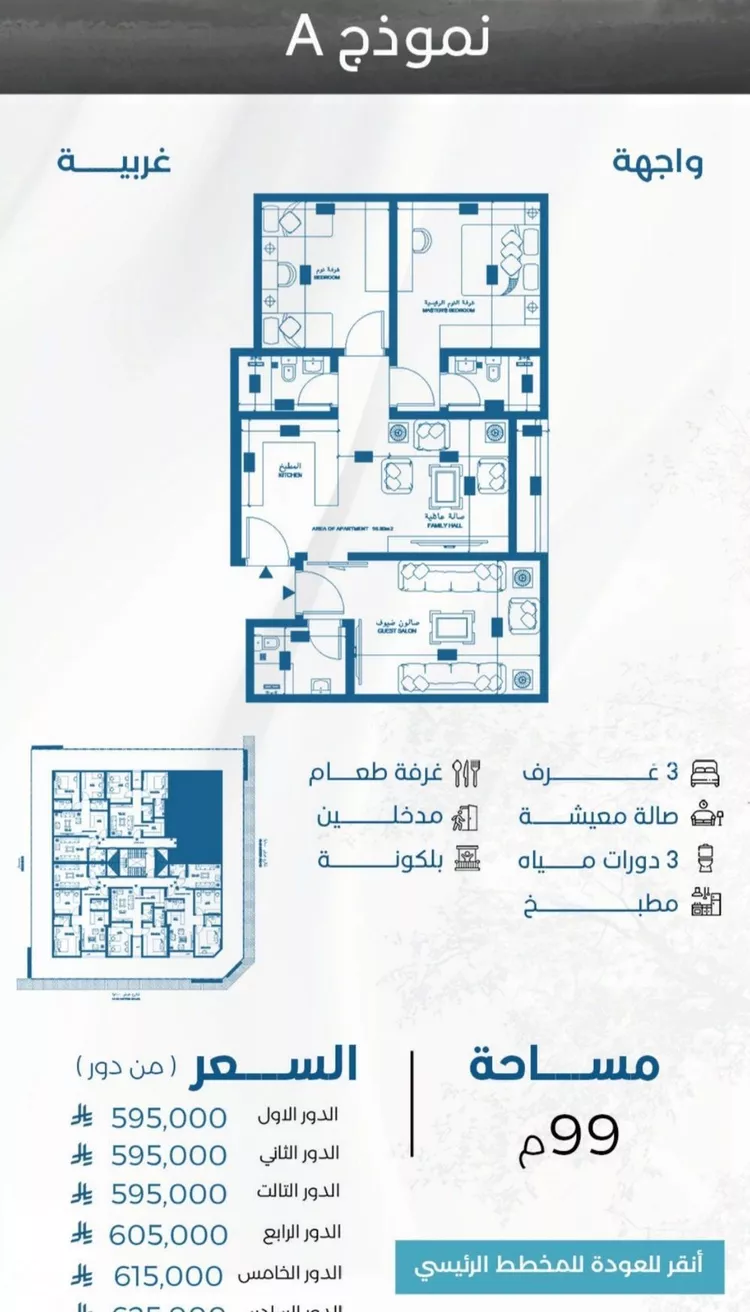 شقة للبيع في شارع الاسكندريه, حي الحمراء, مدينة جدة, منطقة مكة المكرمة