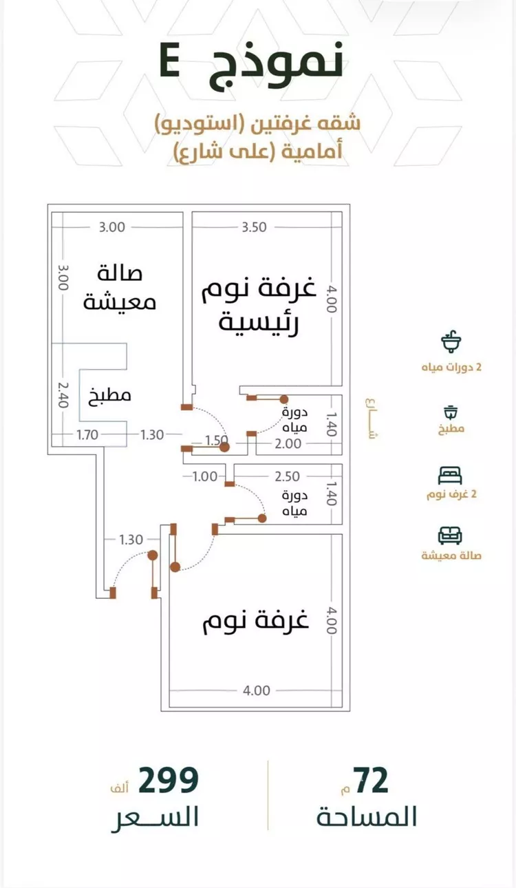 شقة للبيع في شارع سويد بن زيد, حي الربوة, مدينة جدة, منطقة مكة المكرمة صورة 5