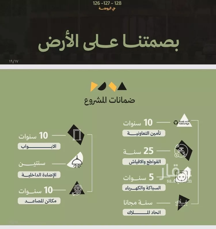 شقة للبيع في شارع احمد بن عيسى الرومي, حي الفيحاء, مدينة جدة, منطقة مكة المكرمة صورة 3