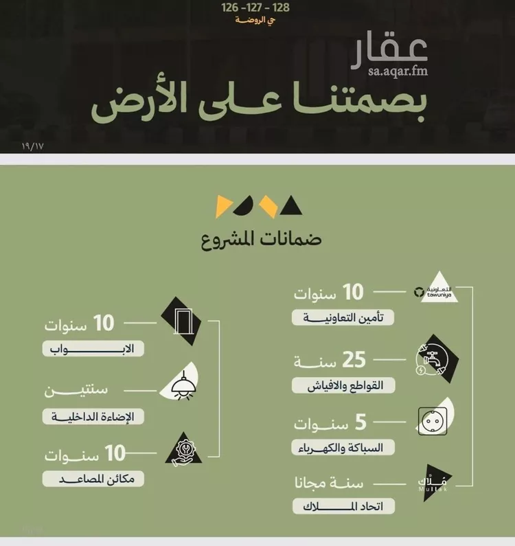 شقة للبيع في شارع احمد بن عيسى الرومي, حي الفيحاء, مدينة جدة, منطقة مكة المكرمة صورة 2