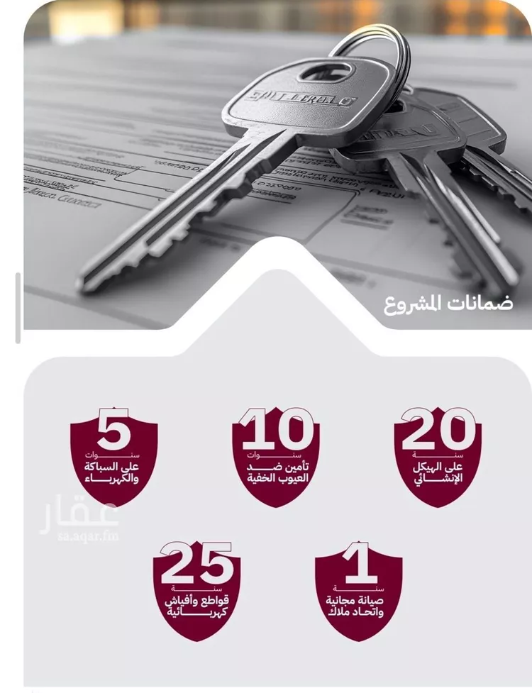 شقة للبيع في شارع عثمان ابن عوف, حي الريان, مدينة جدة, منطقة مكة المكرمة صورة 4