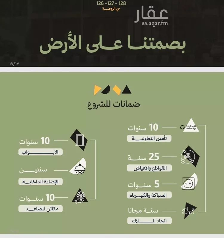 شقة للبيع في شارع احمد بن عيسى الرومي, حي الفيحاء, مدينة جدة, منطقة مكة المكرمة صورة 3
