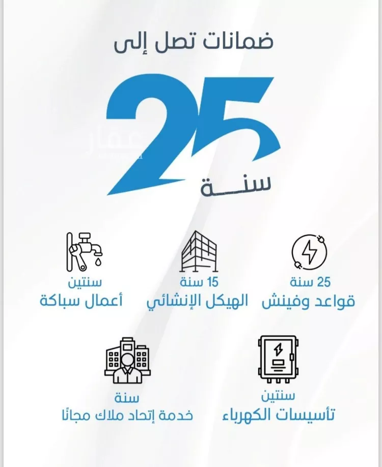 شقة للبيع في شارع الوطن العربي, حي الحمراء, مدينة جدة, منطقة مكة المكرمة صورة 2