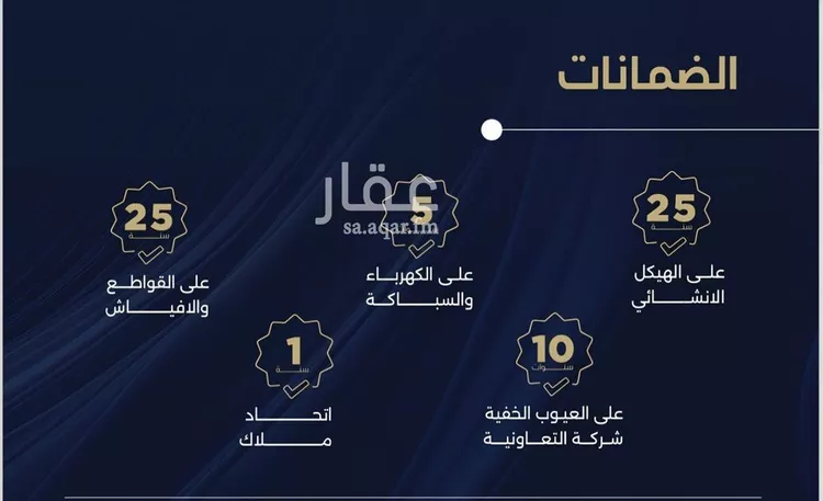 شقة للبيع في شارع محمد المنشاوي, حي الياقوت, مدينة جدة, منطقة مكة المكرمة صورة 3