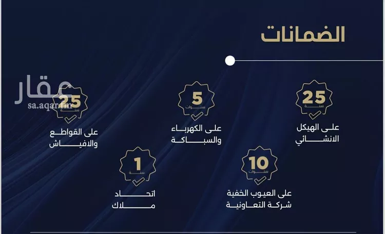شقة للبيع في شارع احمد بن محمد السديري, حي الياقوت, مدينة جدة, منطقة مكة المكرمة صورة 2