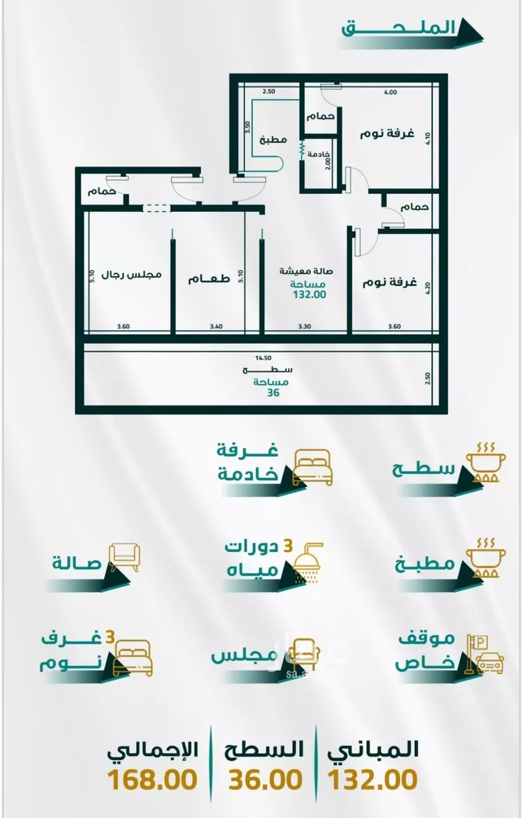 شقة للبيع في شارع طريق الملك عبدالله, حي الفيحاء, مدينة جدة, منطقة مكة المكرمة صورة 3