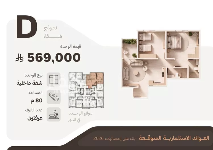 شقة للبيع في شارع التصنيع, حي النهضة, مدينة جدة, منطقة مكة المكرمة 6