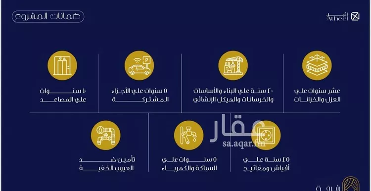 شقة للبيع في شارع طريق الملك عبدالله, حي الفيحاء, مدينة جدة, منطقة مكة المكرمة صورة 5