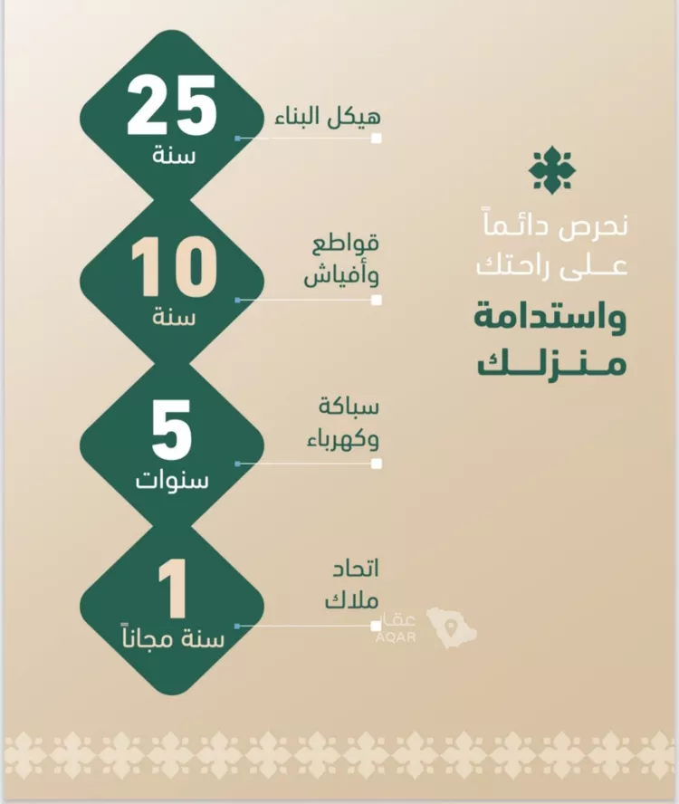 شقة للبيع في شارع مروان العزيز, حي الفيصلية, مدينة جدة, منطقة مكة المكرمة 2