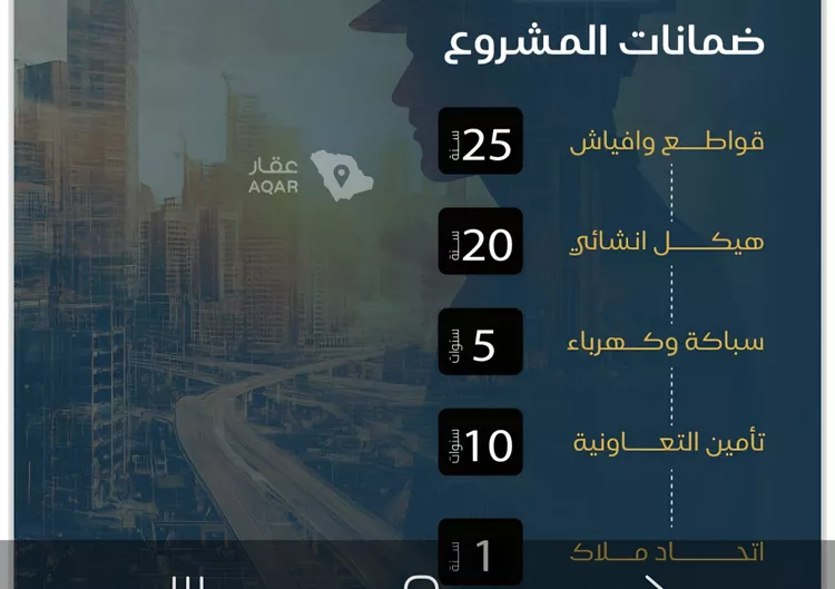 شقة للبيع في شارع عبدالرحمن ابن العباس, حي البوادي, مدينة جدة, منطقة مكة المكرمة 6