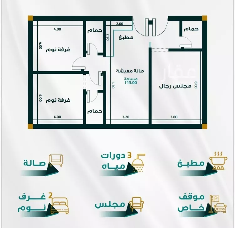 شقة للبيع في شارع طريق الملك عبدالله, حي الفيحاء, مدينة جدة, منطقة مكة المكرمة صورة 2