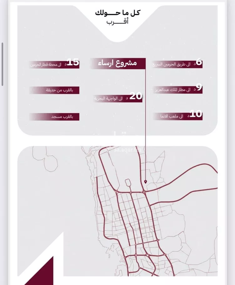 شقة للبيع في شارع عثمان ابن عوف, حي الريان, مدينة جدة, منطقة مكة المكرمة صورة 4
