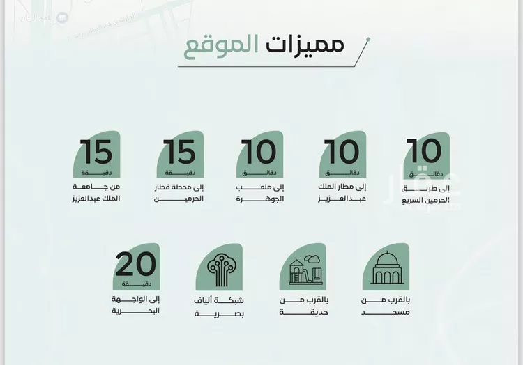 شقة للبيع في شارع زياد بن ابي زياد, حي الريان, مدينة جدة, منطقة مكة المكرمة صورة 5
