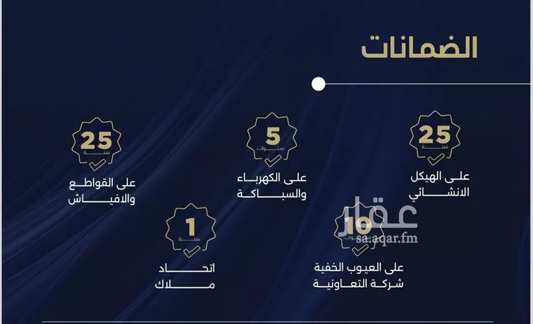 شقة للبيع في شارع احمد بن محمد السديري, حي الياقوت, مدينة جدة, منطقة مكة المكرمة صورة 2