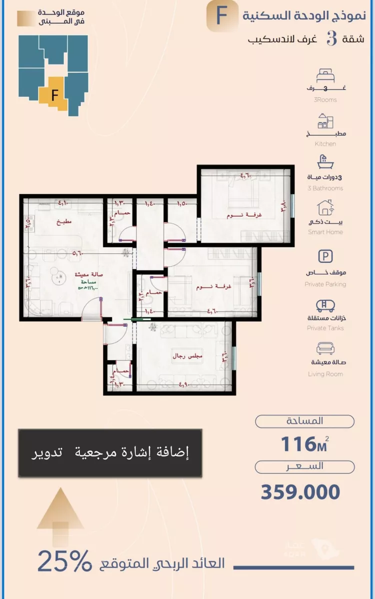 شقة للبيع في شارع برهان الدين الداراني, حي الياقوت, مدينة جدة, منطقة مكة المكرمة صورة 2
