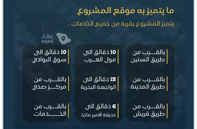 شقة للبيع في شارع عبدالرحمن ابن العباس, حي البوادي, مدينة جدة, منطقة مكة المكرمة 5