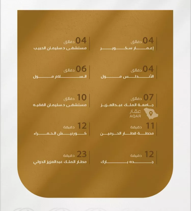 شقة للبيع في شارع سهل بن حنيف, حي الورود, مدينة جدة, منطقة مكة المكرمة صورة 5