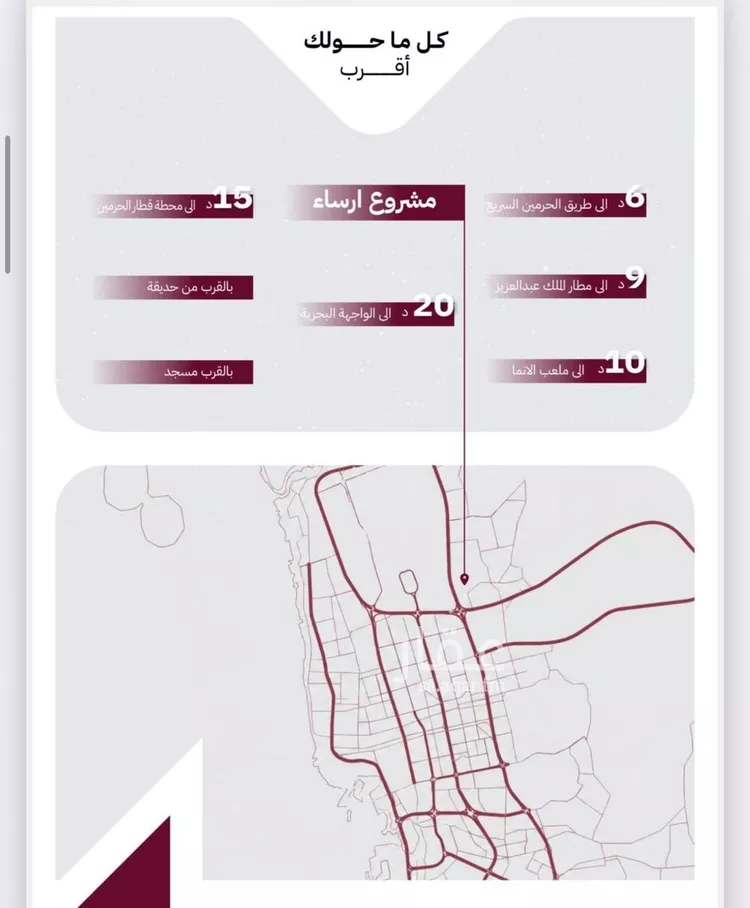 شقة للبيع في شارع عثمان ابن عوف, حي الريان, مدينة جدة, منطقة مكة المكرمة صورة 3