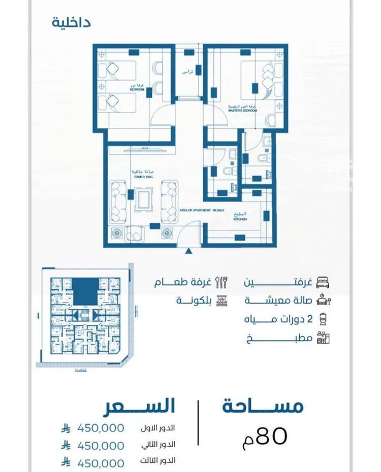 شقة للبيع في شارع الوطن العربي, حي الحمراء, مدينة جدة, منطقة مكة المكرمة صورة 4