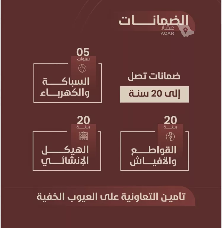 شقة للبيع في شارع ابي بكر الواسطي, حي الريان, مدينة جدة, منطقة مكة المكرمة 4
