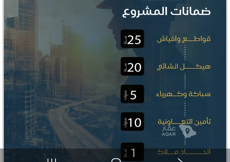شقة للبيع في شارع محمد بن الخطاب, حي البوادي, مدينة جدة, منطقة مكة المكرمة 6