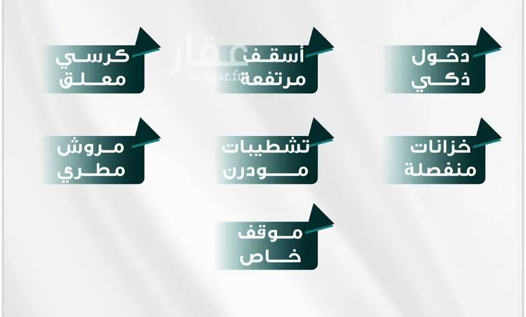 شقة للبيع في شارع طريق الملك عبدالله, حي الفيحاء, مدينة جدة, منطقة مكة المكرمة صورة 4