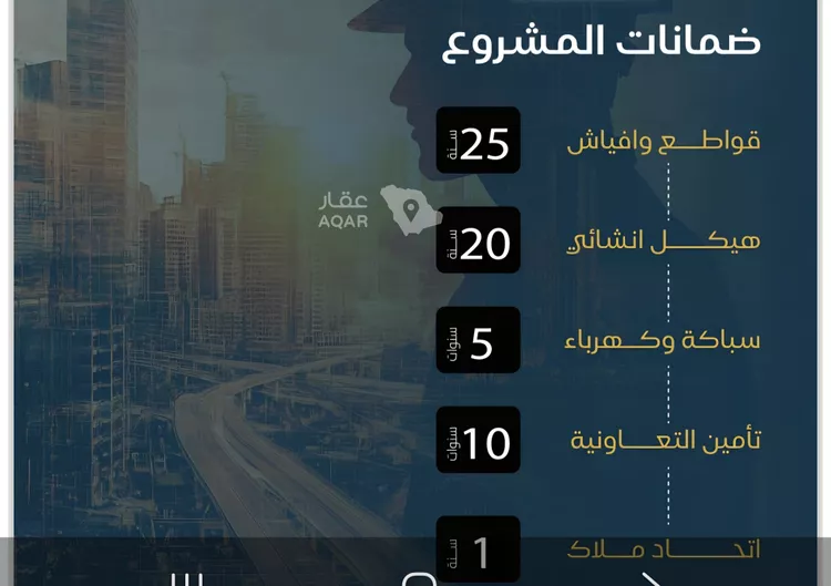 شقة للبيع في شارع عبدالرحمن ابن العباس, حي البوادي, مدينة جدة, منطقة مكة المكرمة 6