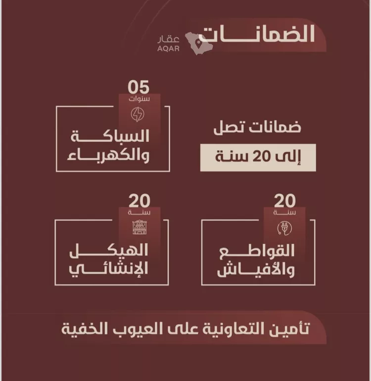 شقة للبيع في شارع ابي بكر الواسطي, حي الريان, مدينة جدة, منطقة مكة المكرمة 3