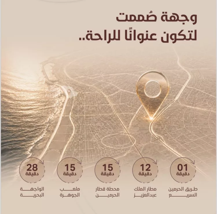 شقة للبيع في شارع ابي بكر الواسطي, حي الريان, مدينة جدة, منطقة مكة المكرمة 5