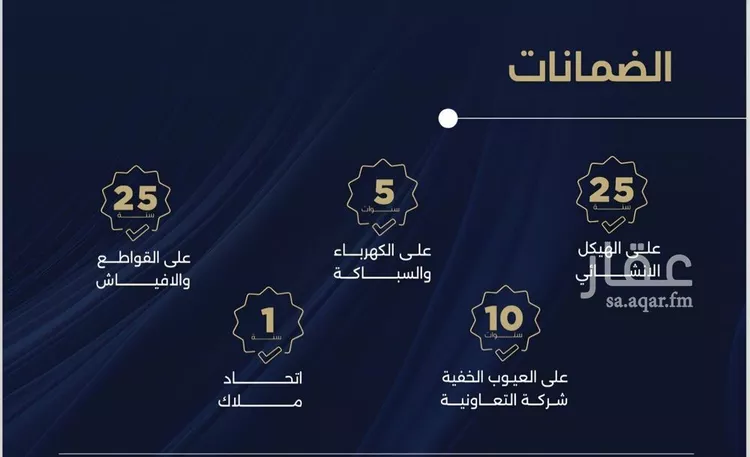 شقة للبيع في شارع احمد بن محمد السديري, حي الياقوت, مدينة جدة, منطقة مكة المكرمة صورة 2
