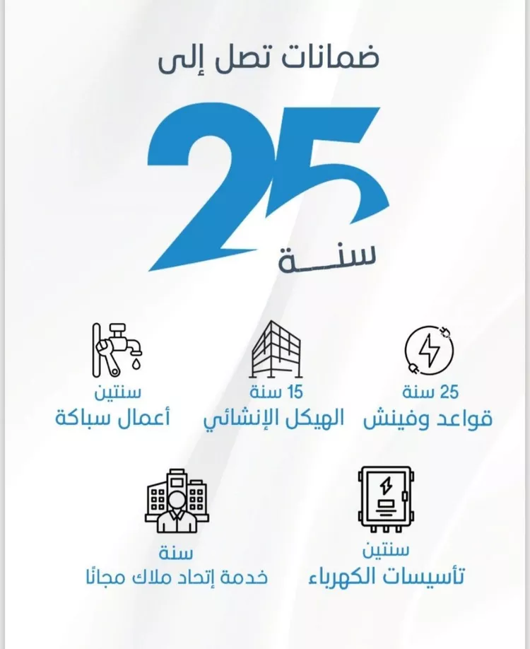 شقة للبيع في شارع الوطن العربي, حي الحمراء, مدينة جدة, منطقة مكة المكرمة صورة 3