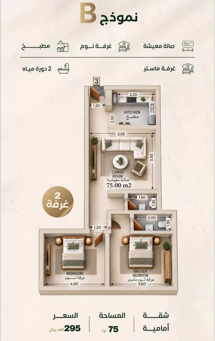 شقة للبيع في شارع إبراهيم الزماوي, حي النزهة, مدينة جدة, منطقة مكة المكرمة 2