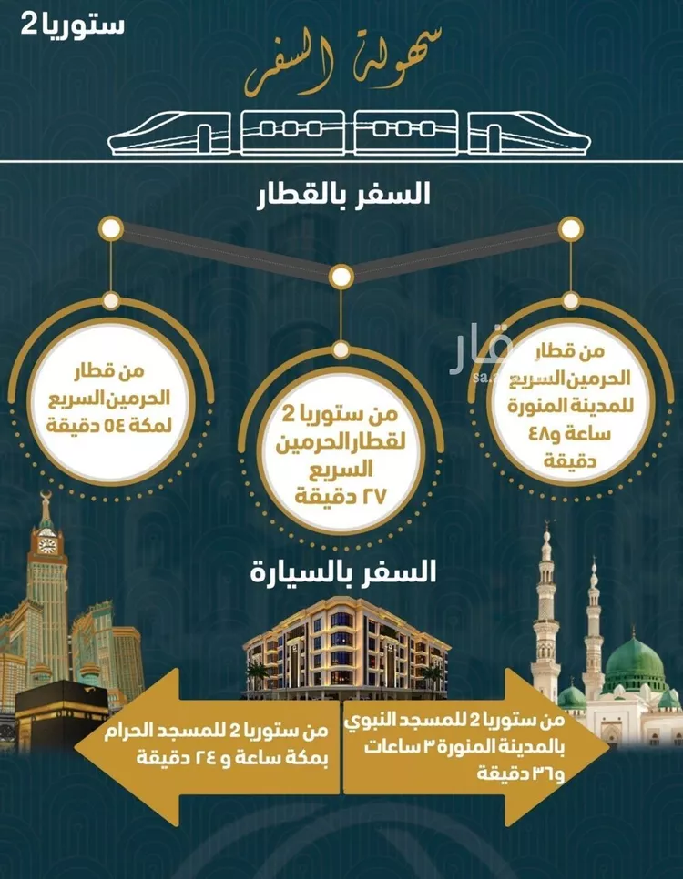 شقة للبيع في شارع 375, حي الصواري, مدينة جدة, منطقة مكة المكرمة صورة 4