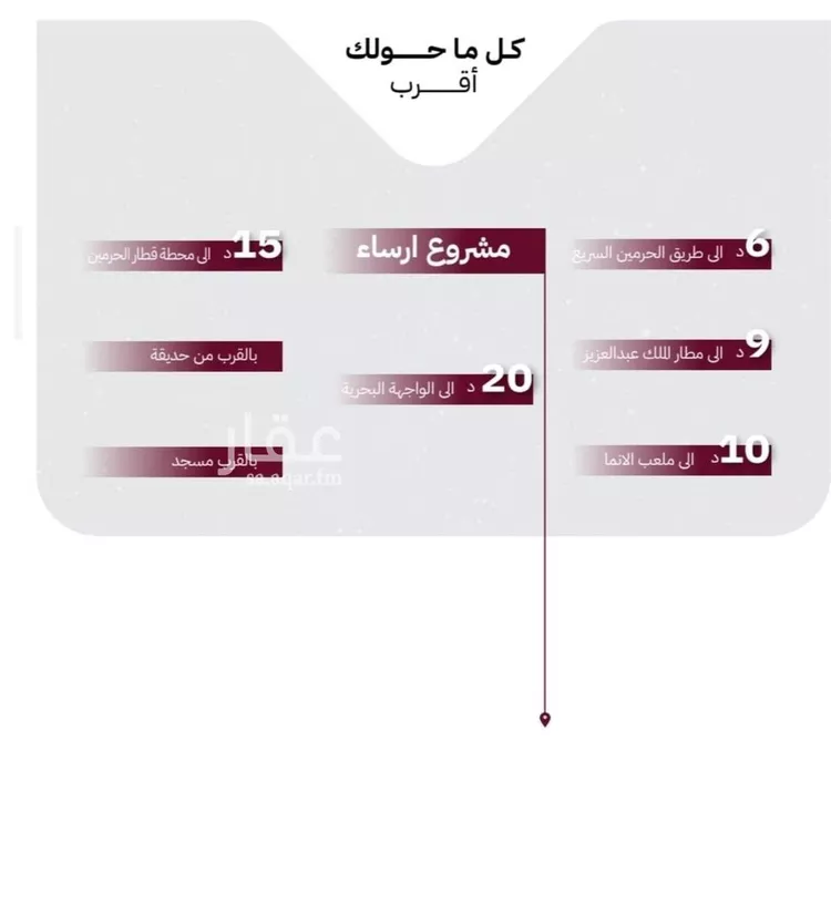 شقة للبيع في شارع عثمان ابن عوف, حي الريان, مدينة جدة, منطقة مكة المكرمة صورة 3