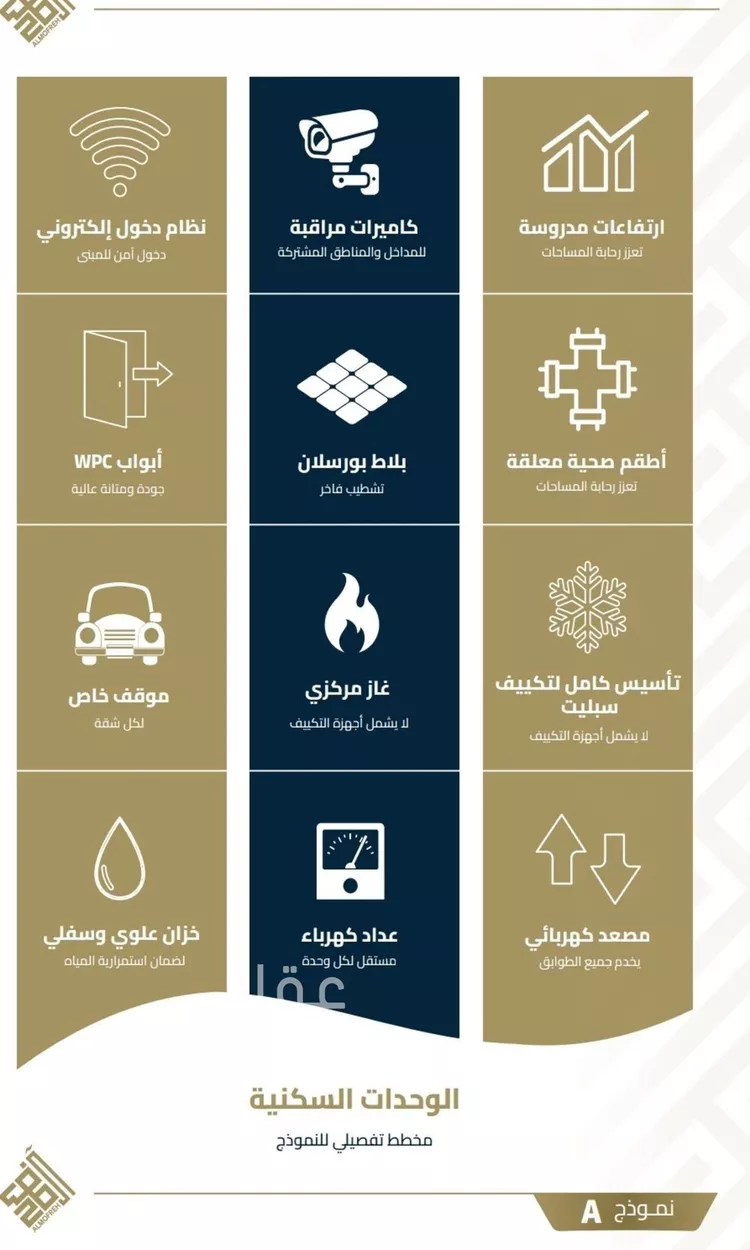 شقة للبيع في شارع عبيدة ابن حميد, حي الفيصلية, مدينة جدة, منطقة مكة المكرمة صورة 3