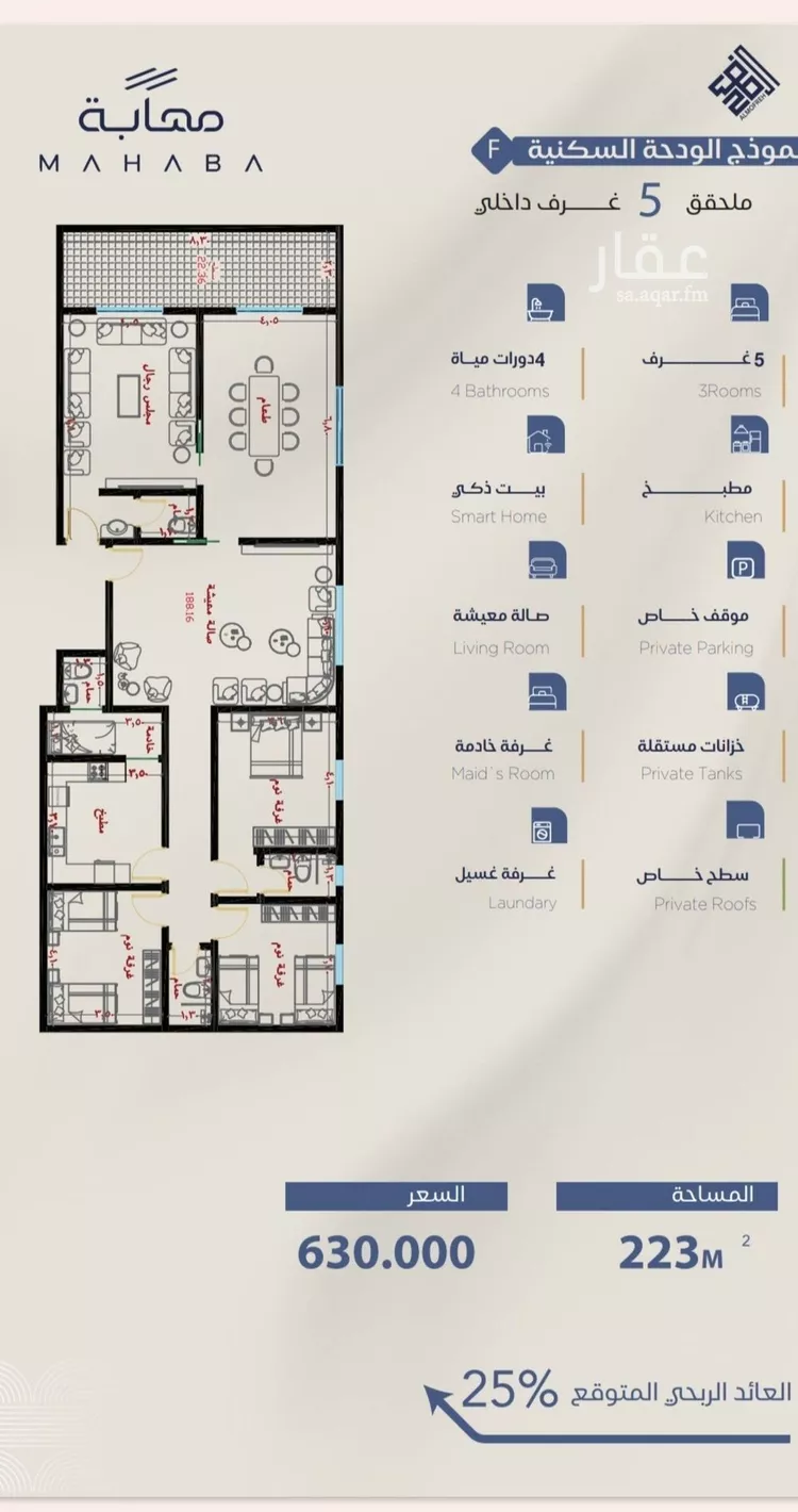 شقة للبيع في شارع برهان الدين الداراني, حي الياقوت, مدينة جدة, منطقة مكة المكرمة صورة 4