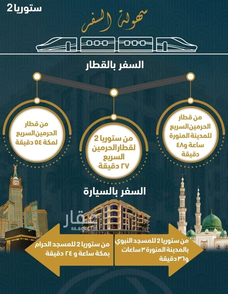 شقة للبيع في شارع 4566, حي الصواري, مدينة جدة, منطقة مكة المكرمة صورة 4
