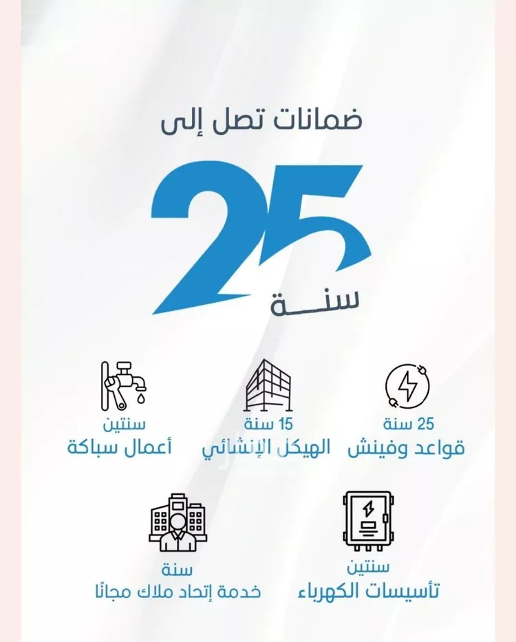 شقة للبيع في شارع الوطن الاكبر, حي الرويس, مدينة جدة, منطقة مكة المكرمة صورة 2