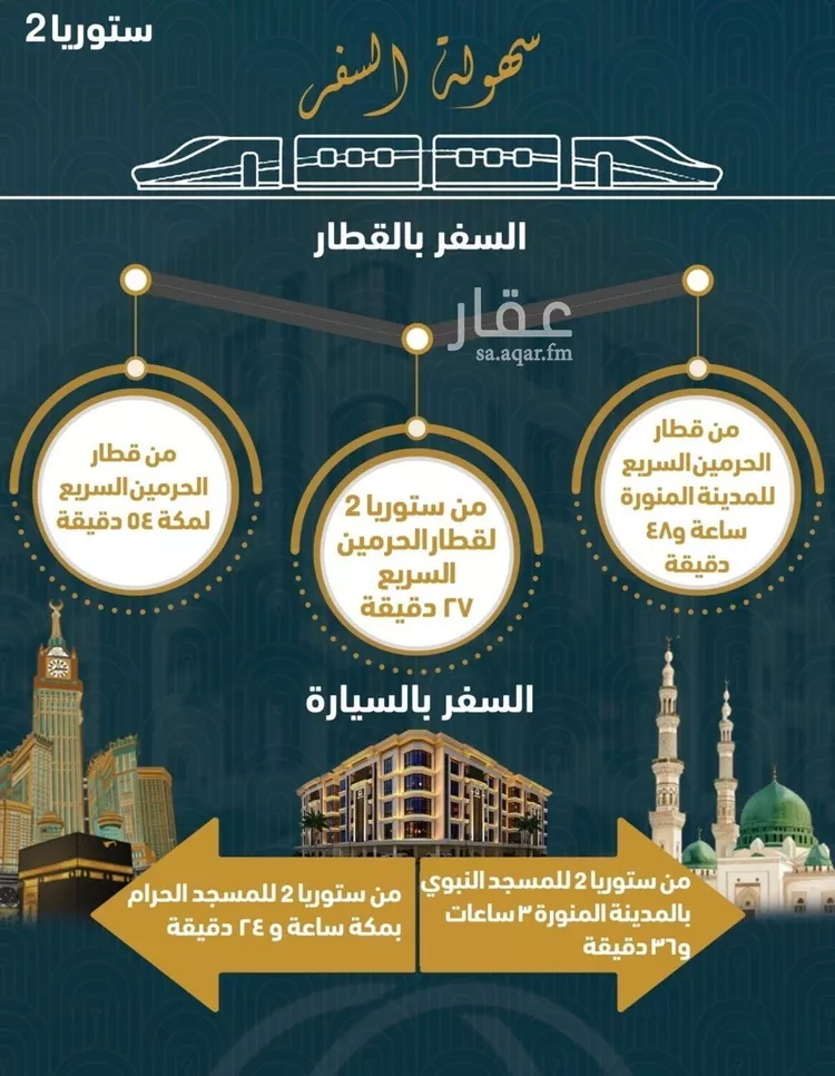 شقة للبيع في شارع 5655, حي الصواري, مدينة جدة, منطقة مكة المكرمة صورة 5