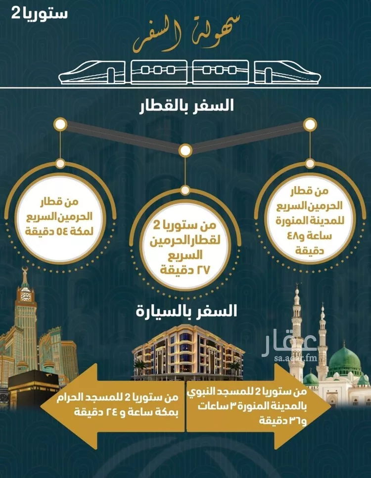 شقة للبيع في شارع 4644, حي الصواري, مدينة جدة, منطقة مكة المكرمة صورة 3