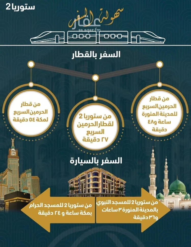 شقة للبيع في شارع 3644, حي الصواري, مدينة جدة, منطقة مكة المكرمة صورة 3