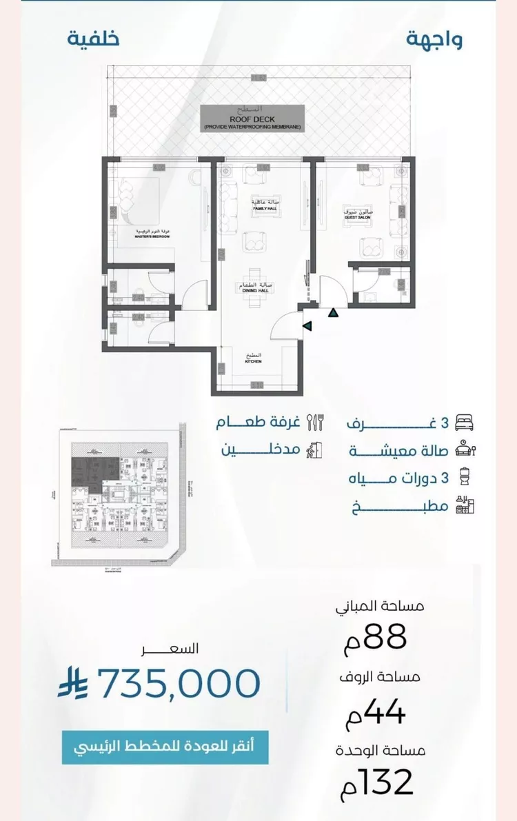 شقة للبيع في شارع الملك الصالح ايوب ابن الكامل, حي الرويس, مدينة جدة, منطقة مكة المكرمة صورة 3