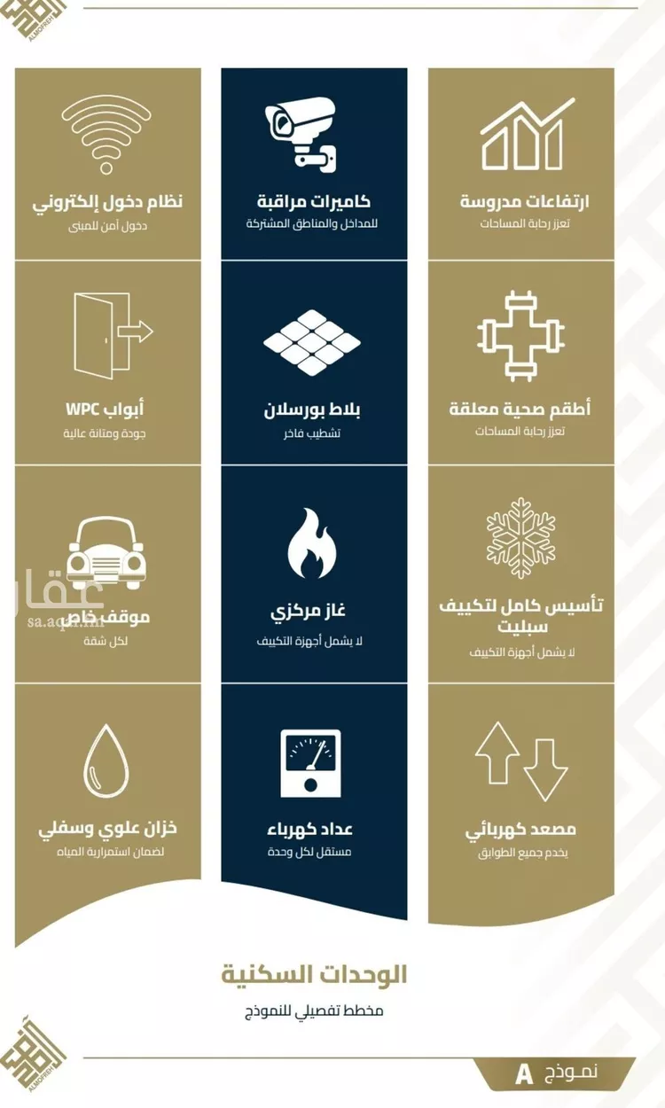 شقة للبيع في شارع عبيدة ابن حميد, حي الفيصلية, مدينة جدة, منطقة مكة المكرمة صورة 3