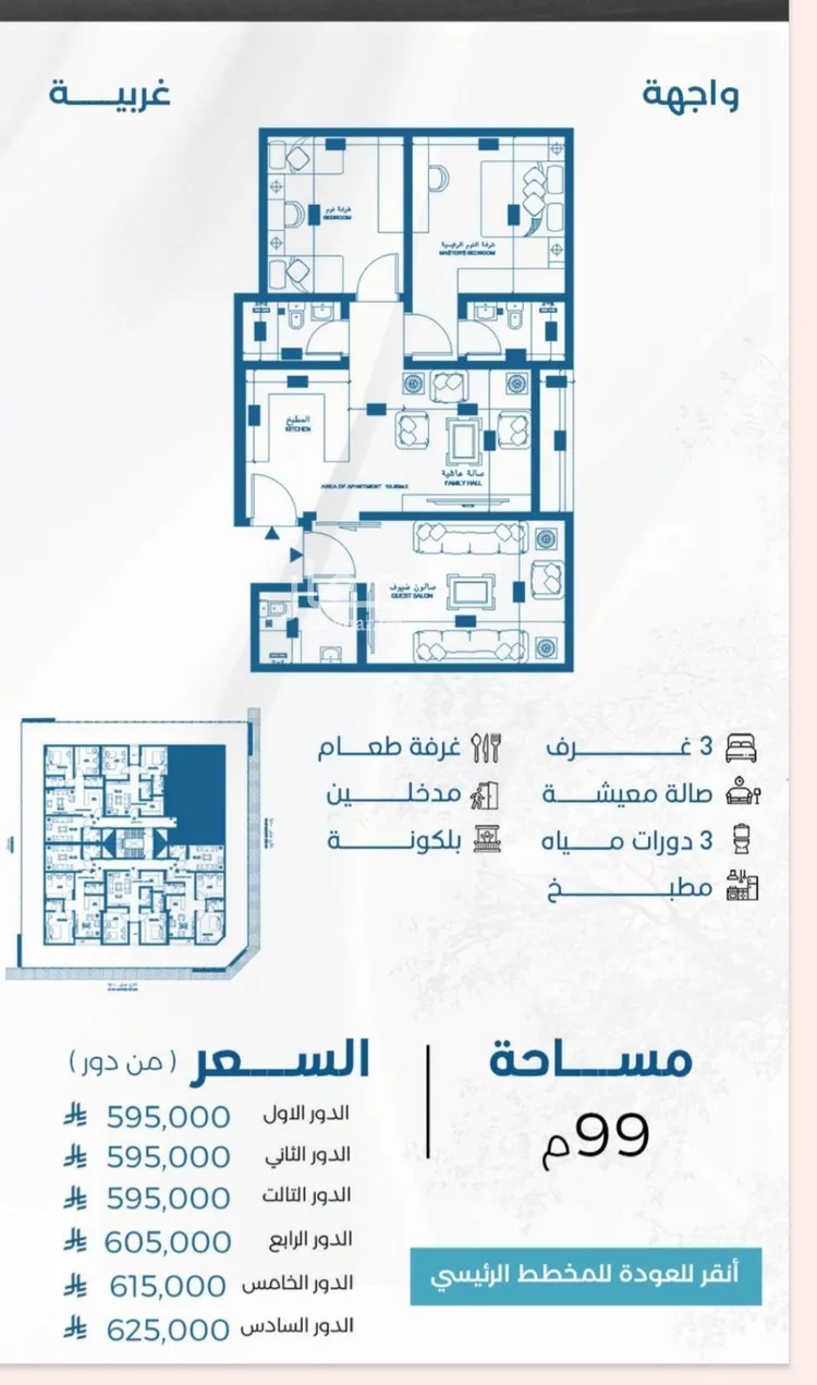 شقة للبيع في شارع الوطن الاكبر, حي الرويس, مدينة جدة, منطقة مكة المكرمة صورة 3