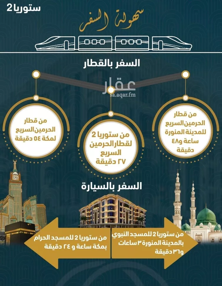 شقة للبيع في شارع 464, حي الصواري, مدينة جدة, منطقة مكة المكرمة صورة 4