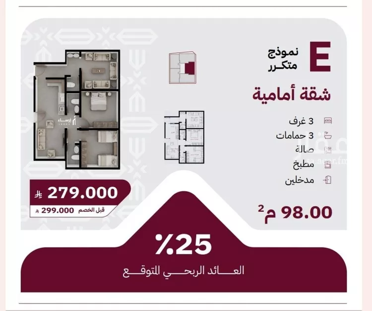 شقة للبيع في شارع عثمان ابن عوف, حي الريان, مدينة جدة, منطقة مكة المكرمة صورة 2