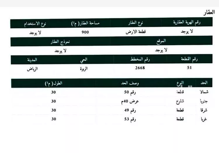 أرض للبيع في شارع الأمير بدر بن عبدالعزيز, حي الربوة, مدينة الرياض, منطقة الرياض صورة 2